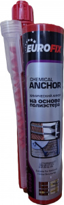 Анкер химический AkFix CE035