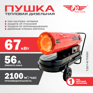 Пушка тепловая дизельная TT ТДП-67000