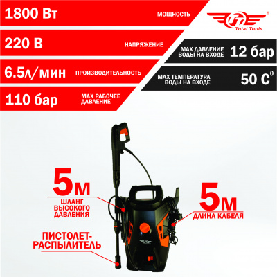 Автомойка TT МЭ-302С