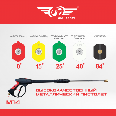 Аппарат высокого давления бензиновый TT АВД-250/720 ЛЮКС