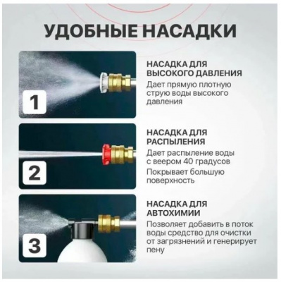 Автомойка аккумуляторная 9199 в кейсе