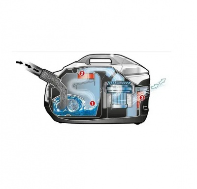 Пылесос хозяйственный с водяным фильтром KARCHER DS 6