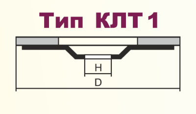 Круг лепестковый 125*22,2 (P60) КЛТ1 VIRA