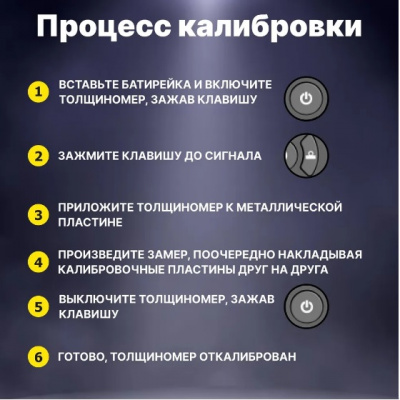 Толщиномер автомобильный  (лакокрасочных покрытий) HW-300S