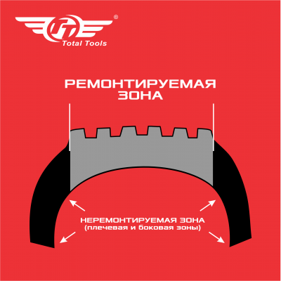 Жгуты для ремонта бескамерных шин ТТ НРШ-05