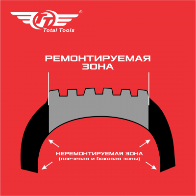 Набор для ремонта бескамерных шин TT НРШ-08