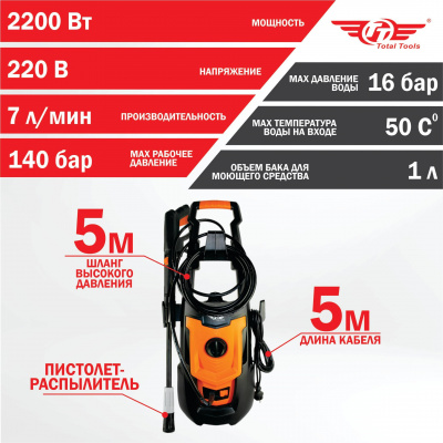 Автомойка TT МЭ-502С