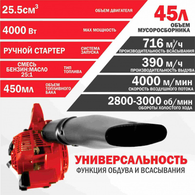 Пылесос воздуходувка TT СВП-4000 бензиновый
