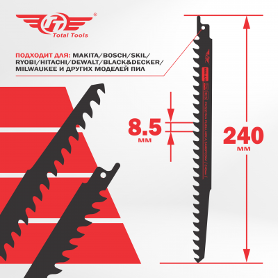 Полотно для мяса и костей TТ SSS-4/4 уп.2 шт