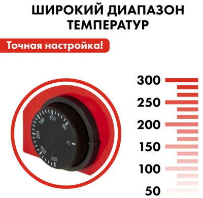 Аппарат для сварки полипропиленовых труб TT ППТ-2000-1