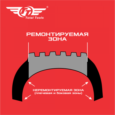 Набор для ремонта бескамерных шин TT НРШ-07