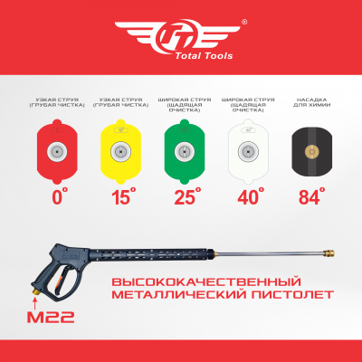 Аппарат высокого давления бензиновый TT АВД-390/1100