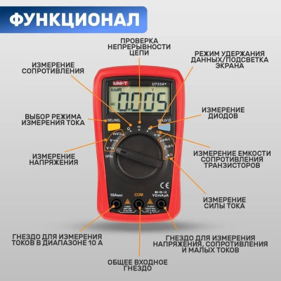 Мультиметр TT UT33А+